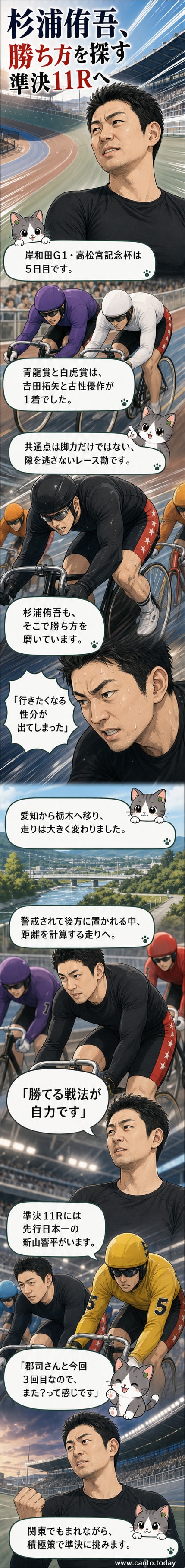 競輪選手・杉浦侑吾がレース中、自転車に乗りながら前方を注視している。周囲には他の選手たちも見える。