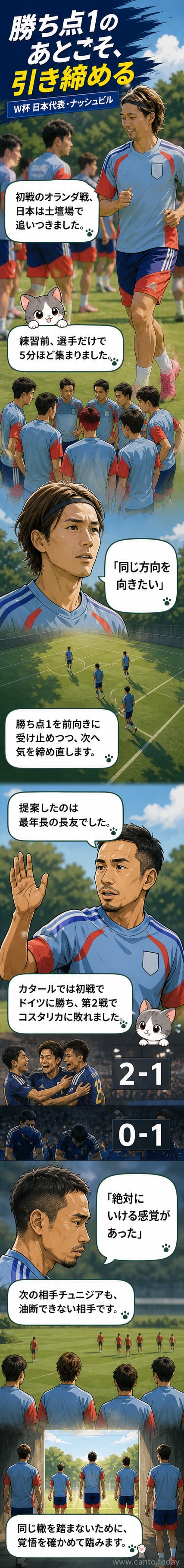 アメリカ・ナッシュビルでの練習場で、選手たちが円陣を組んで話し合う様子。中央に板倉滉が立っている。