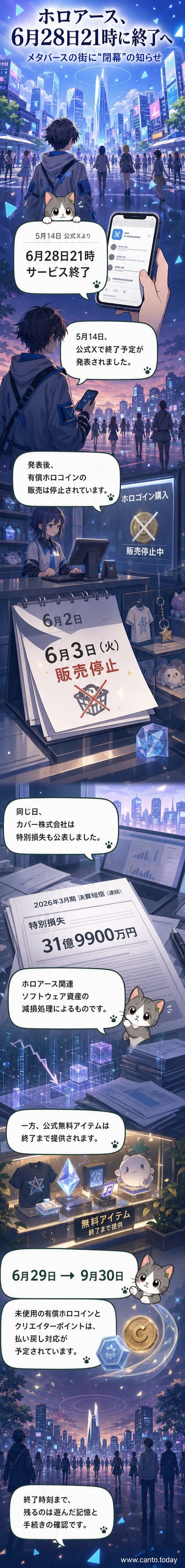 『ホロアース』のロゴとバーチャル空間のイメージ。背景には淡い光を放つデジタル都市が広がる。
