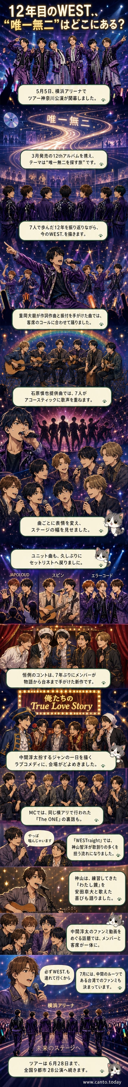 横浜アリーナのステージで7人が一体となってパフォーマンスを披露する様子。カラフルなライティングと観客のコールが響くライブの瞬間。