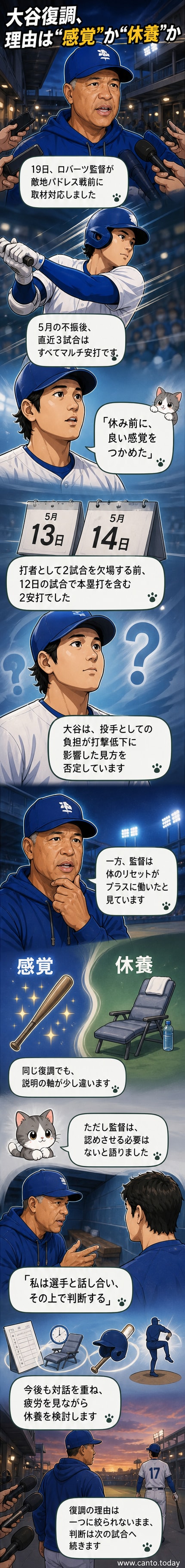 試合前の取材に応じるドジャースのロバーツ監督。マイクを向けられながら話す真剣な表情。
