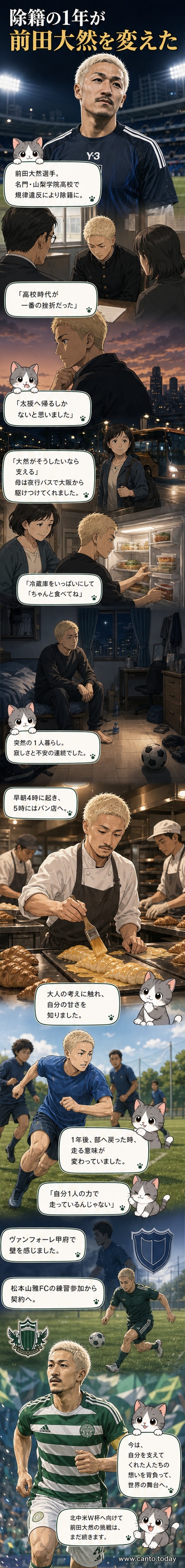 前田大然が高校時代に通ったパン屋で、早朝に働く様子を描いたイメージ。店内で黙々と作業する若者の横顔。