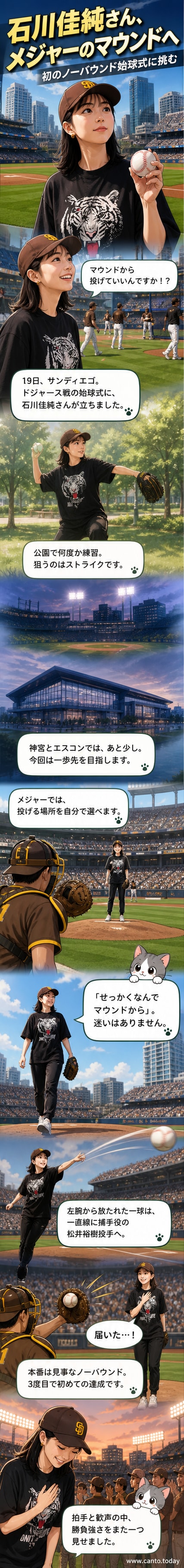 帽子をかぶった石川佳純がMLBのペトコパーク球場のマウンドに立ち、ノーバウンドで始球式の投球をしている。捕手役の松井裕樹が構え、観客席からは拍手が起きている。