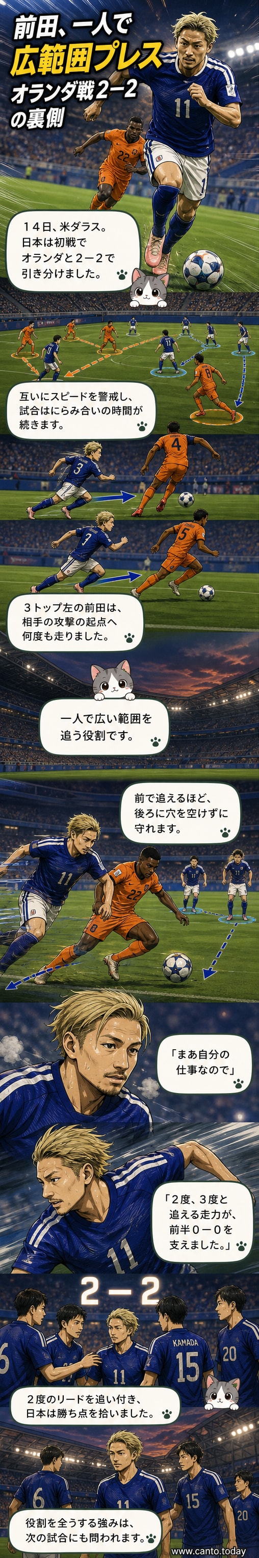 アメリカ・ダラスでのW杯サッカー日本対オランダ戦。前田大然がドリブルで相手を交わそうとしている瞬間。