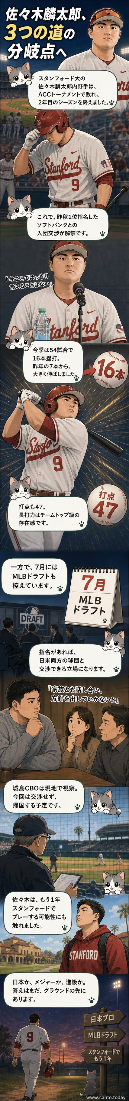 スタンフォード大のユニフォームを着た佐々木麟太郎が打席でスイングする瞬間。バックネット裏にはスカウトと見られる人物が視察に来ている。