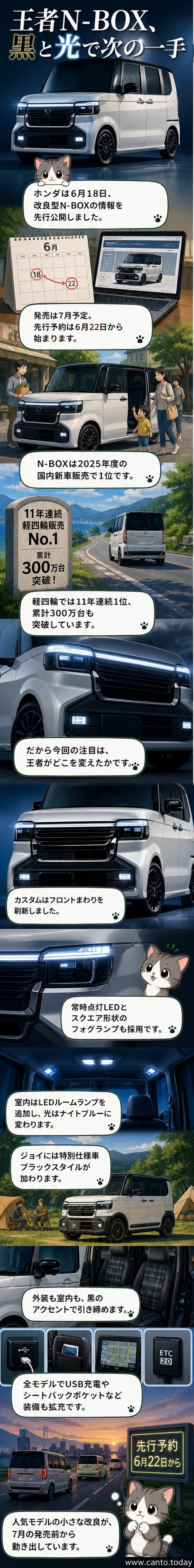ホンダの軽自動車N-BOXのマイナーチェンジモデル。フロントグリルやバンパーが変更され、特別仕様車「ブラックスタイル」が追加された。