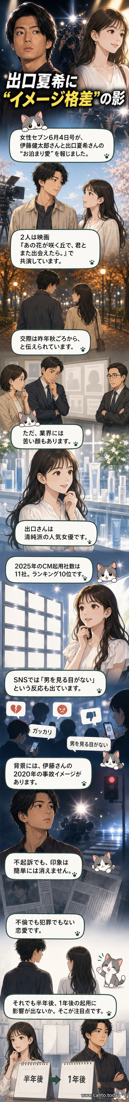 俳優の伊藤健太郎と女優の出口夏希が映画で共演したシーンを連想させる、ふたりの並ぶイメージ。背景は淡い色調の丘。