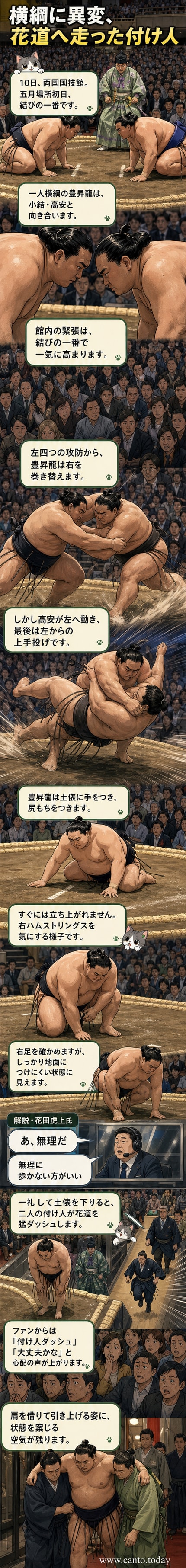 横綱・豊昇龍が右足を引きずりながら花道を下り、付き人が支える様子