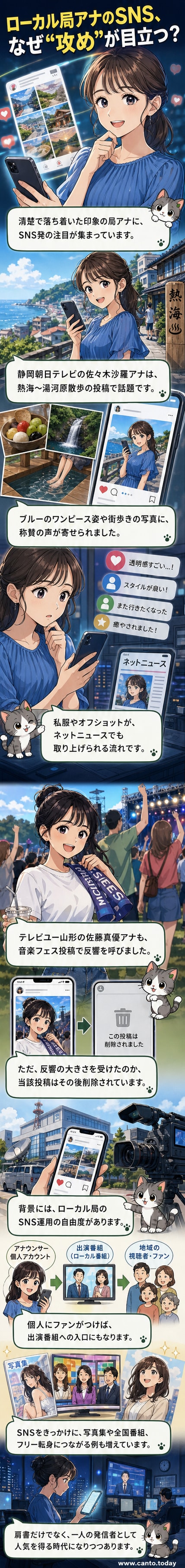 静岡と山形のローカル局アナウンサーが、SNSで人気の投稿をしている様子を描いたイラスト。ニットやへそ出しTシャツ姿で、スマートフォンに向かって微笑んでいる。