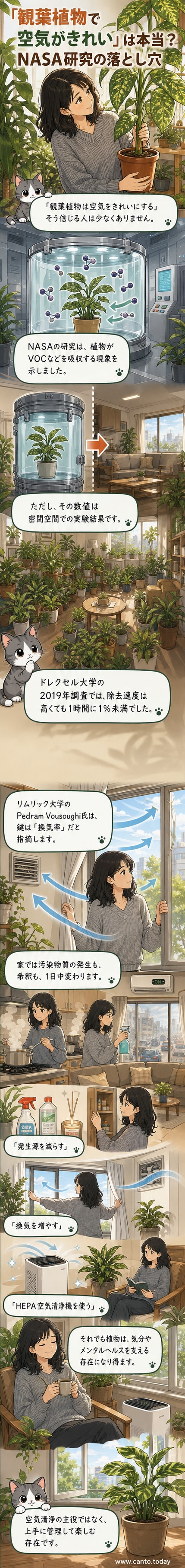 室内に多数の観葉植物が並んでいる様子。手元のノートには「NASA研究の誤解」と書かれている。