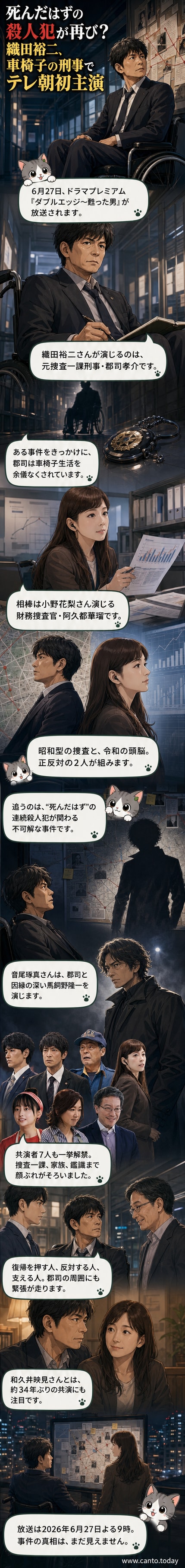『ダブルエッジ～甦った男』のメインビジュアル。織田裕二が車椅子姿で刑事役、隣に立つ小野花梨とともに謎めいた表情でカメラを見つめる。背景には都市の夜景と赤いグラフィカルなタイトルが浮かぶ。