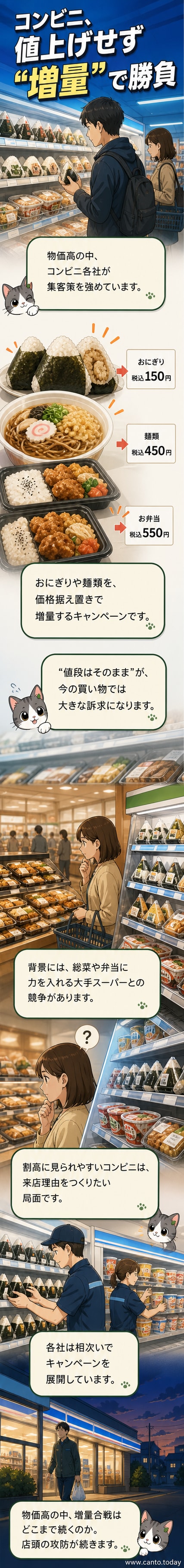 複数のコンビニが販売する増量されたおにぎりと麺類が並ぶ様子。パッケージには「増量中」「ボリュームアップ」といった文字が目立つ。