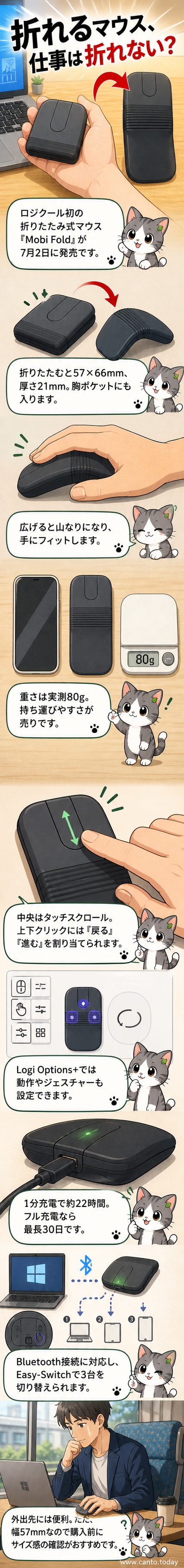 折りたたみ可能なロジクールのワイヤレスマウス「Mobi Fold」が、手のひらに収まるサイズで開閉されている様子。