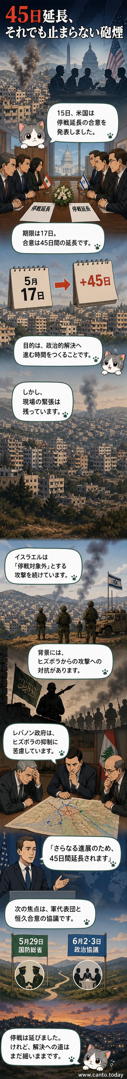 中東地図の上に、イスラエルとレバノンの国旗が並び、停戦合意の文字が表示されている。