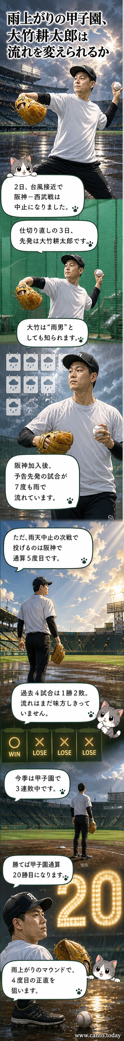 甲子園のグラウンドでキャッチボールをする阪神・大竹耕太郎。雨上がりの空の下、マウンドに向かう準備をしている。