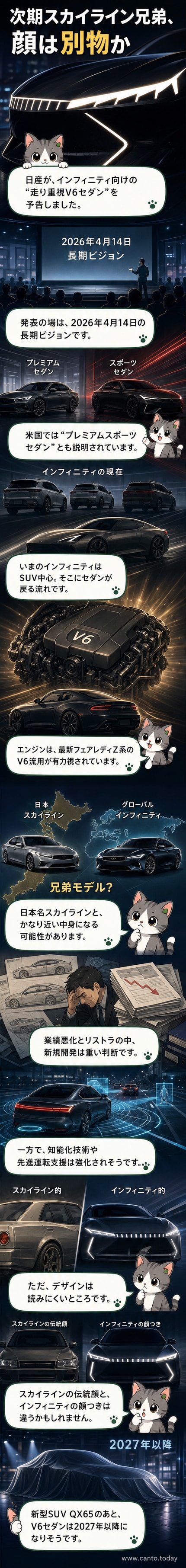 新型インフィニティV6セダンの想像図。伝統的なスカイラインのラインと現代的なインフィニティのフロントマスクが融合したデザイン。