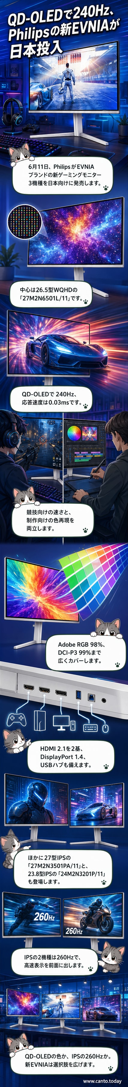 フィリップスの新QD-OLEDゲーミングモニター27M2N6501L/11。薄型ベゼルとスタンド付きの27型ディスプレイが、暗い背景の中で光沢のあるブラックパネルを映し出している。