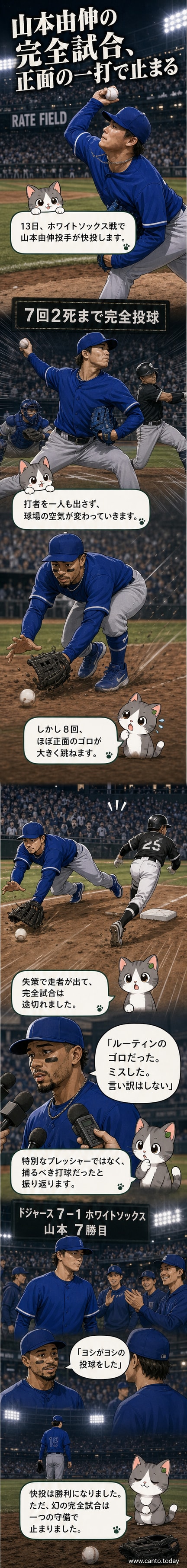 レートフィールド球場で投球するドジャースの山本由伸。8回にチームメートのベッツが正面のゴロを処理できず、完全試合が途切れた瞬間。