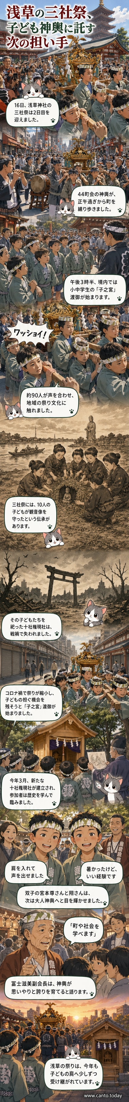 浅草神社境内で、小中学生が「子之宮」と書かれた子ども神輿を担ぎ、威勢よく「ワッショイ」と声を上げながら練り歩く様子。
