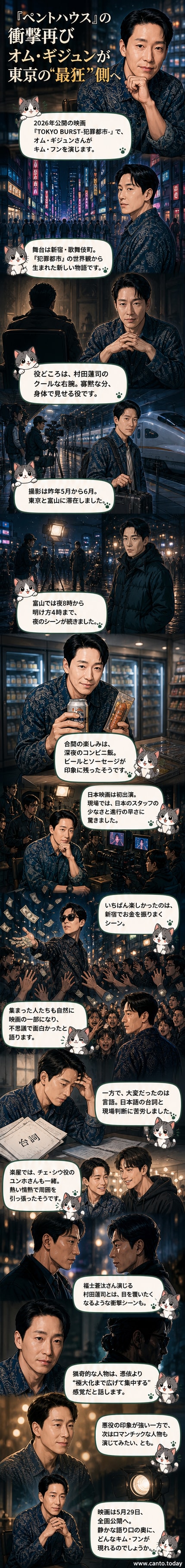 黒いジャケット姿のオム・ギジュンがカメラを見据える。背景は暗い都市の夜景。『TOKYO BURST』のキャラクターをイメージ。