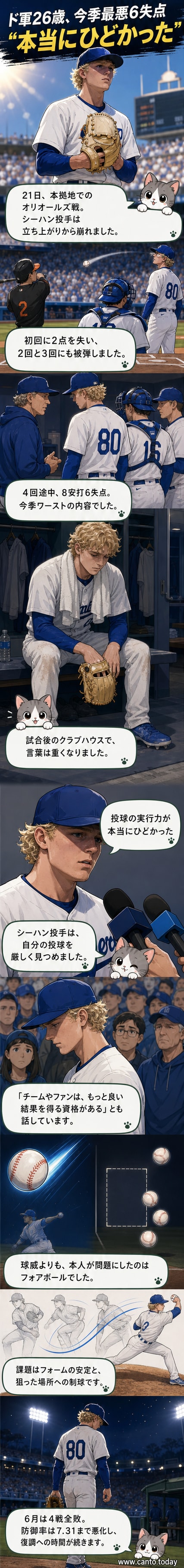 マウンドでうなだれるドジャースの投手、エメ・シーハンの姿。周囲は沈んだ表情。