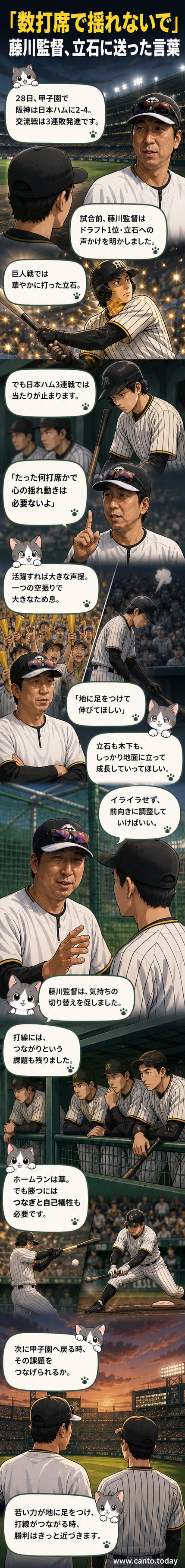 甲子園球場のベンチ前で、藤川球児監督が若手選手に声をかける様子。背中には広告看板と観客席が広がる。