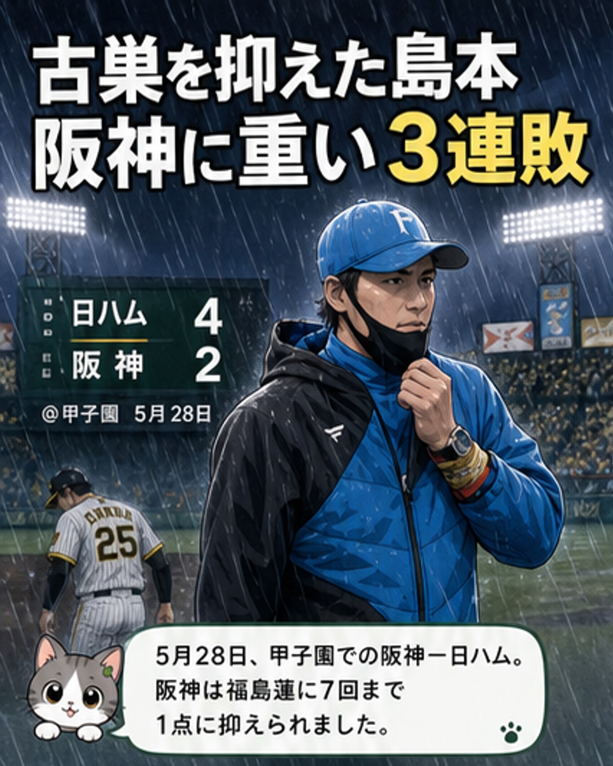 島本の活躍で日ハムが阪神に3連勝