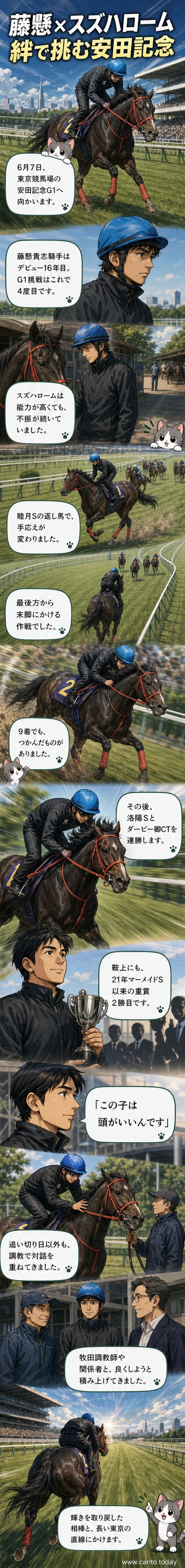 東京競馬場の芝コースを走るスズハロームと騎手・藤懸貴志。長い直線で末脚を生かす走りを見せる。