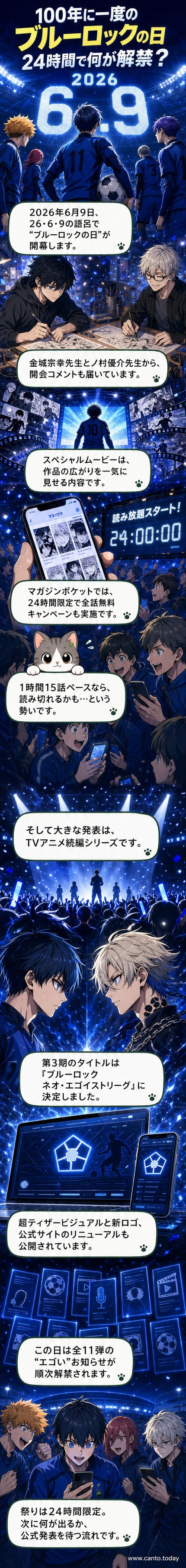 『ブルーロック』の日を記念したノ村優介による潔・世一の特別イラスト。背景には象徴的なスタジアムと光が差し込む演出。