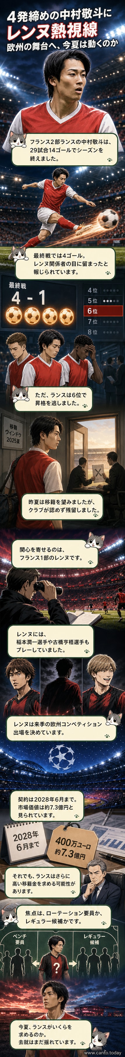 日本代表FW中村敬斗がゴール後に喜ぶ様子。背景にはレンヌのユニフォームカラーである赤と黒のグラフィック。