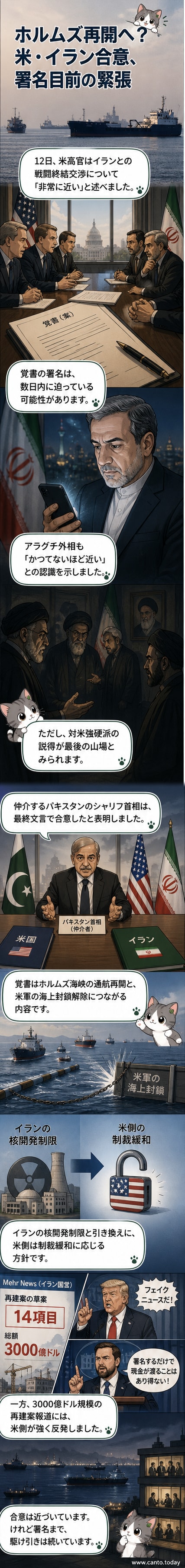 イラン南部バンダルアバス沖のホルムズ海峡を航行する船舶。戦闘終結合意の行方が注目される中、重要な航路の様子が映し出されている。