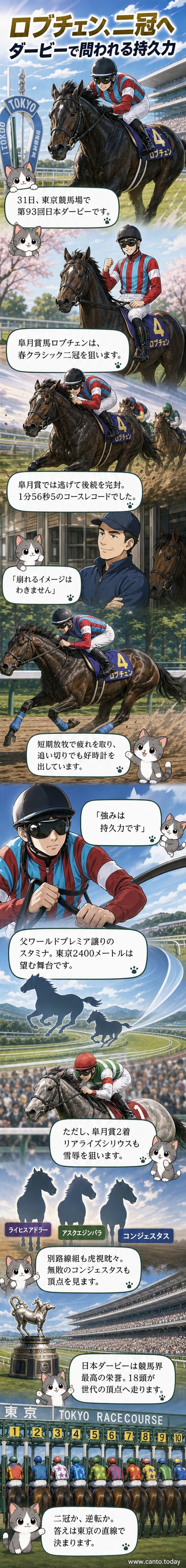 東京競馬場で行われる第93回日本ダービー。皐月賞を制したロブチェンが2冠へ向けてスタートラインに立つ。