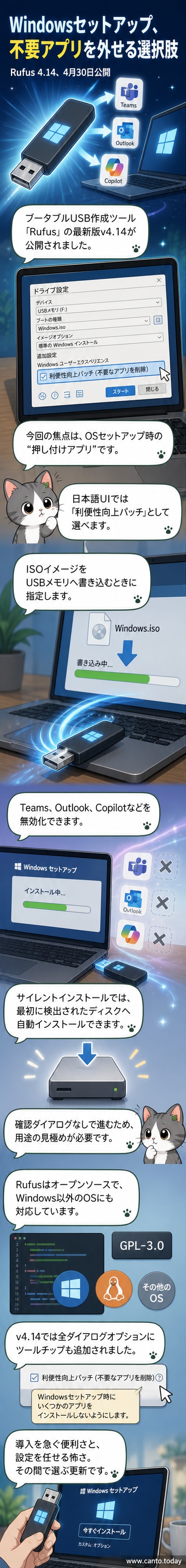 USBメモリにWindowsをインストールするためのツール「Rufus」の画面。バージョン4.14で追加された「利便性向上パッチ」のオプションが強調されている。