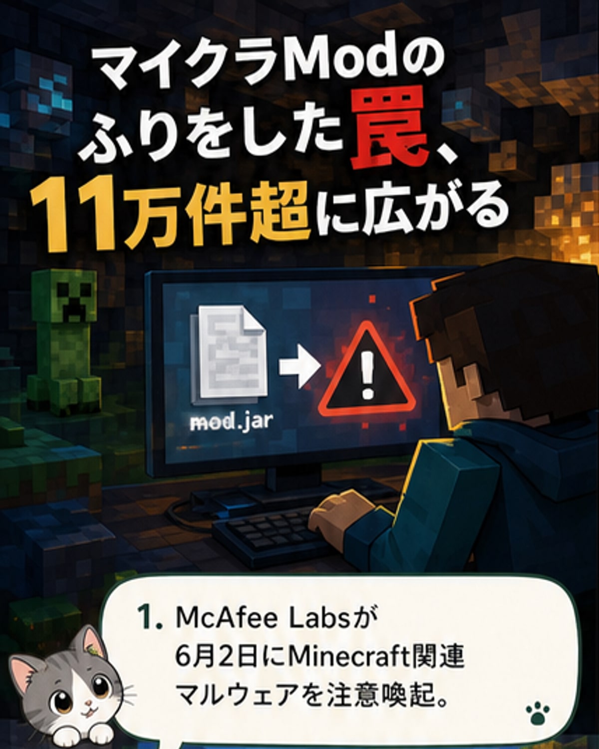 『マインクラフト』Modに潜むマルウェア