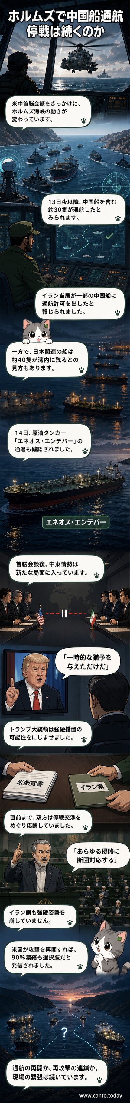 ホルムズ海峡を航行する複数の貨物船。背景には中東の海岸線が見える。地図上に海峡の位置と航行ルートが強調されている。