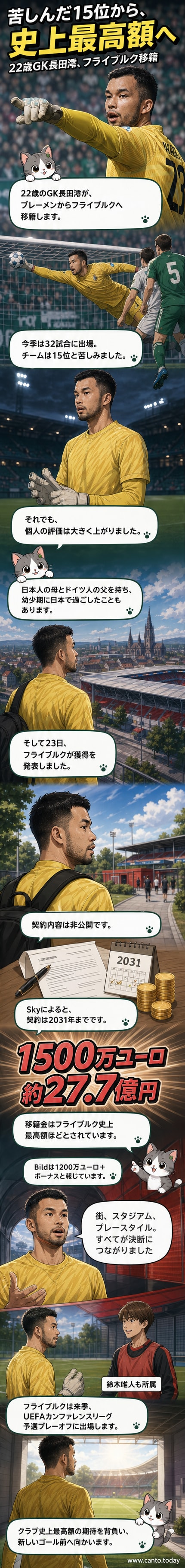 サッカー選手の長田澪がフライブルクのユニフォームを着てピッチに立つ様子。背景には観客席とクラブのエンブレム。
