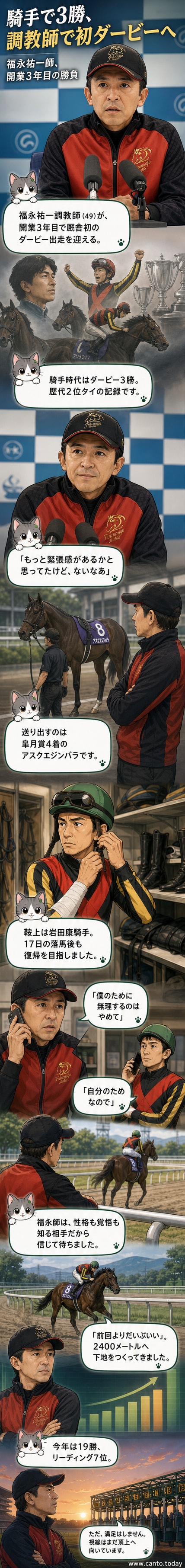 白帽と青の調教師ジャケットを着た福永祐一調教師が、馬場を見つめる様子。背後にはアスクエジンバラの名前が書かれた馬房が見える。