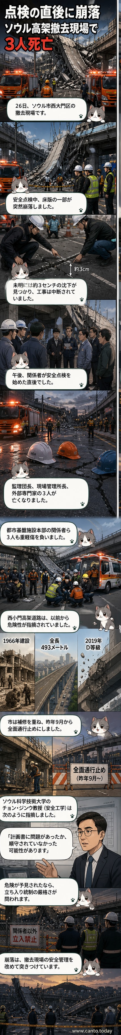 崩落したソウルの西小門高架道路の撤去現場。消防隊員が瓦礫の捜索を行う。