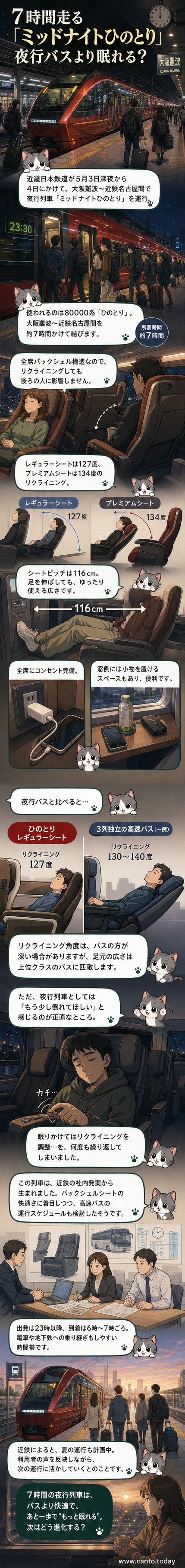 「ミッドナイトひのとり」の車内。広々とした座席にリクライニング機能とコンセントが備わっている。