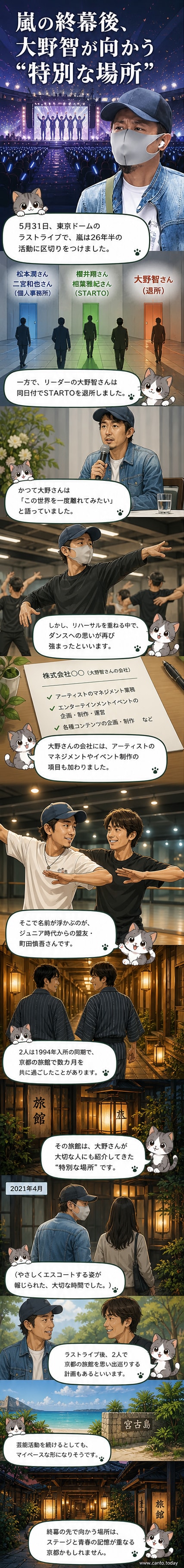 大野智と町田慎吾が共に過ごした京都の旅館の外観。静かな佇まいの伝統的な建物が、2人の青春時代を物語っている。
