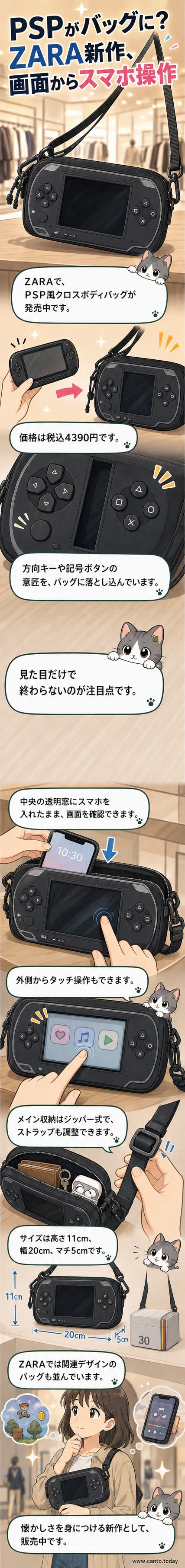 ZARAから発売されたPSPデザインのクロスボディバッグ。本体の液晶画面部分は透明ビニールで、スマホ操作が可能。