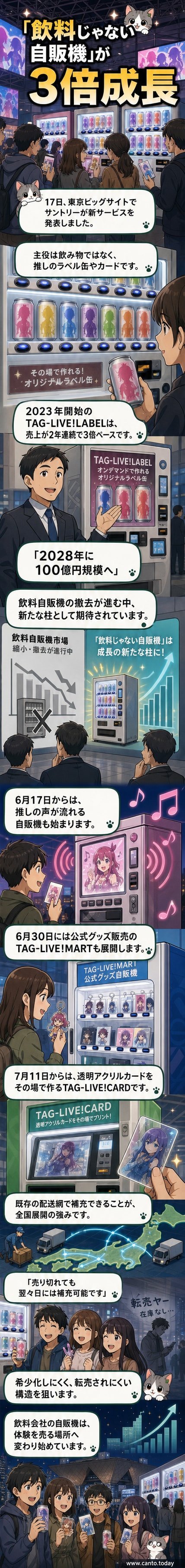 サントリーの「TAG-LIVE!LABEL」自販機。画面にキャラクターのラベルが表示され、購入者がその場でオリジナル飲料缶を作れる様子。
