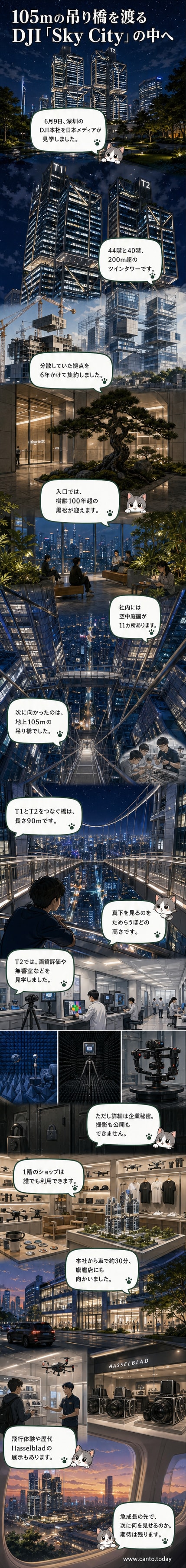 DJIの本社「Sky City」。ガラス張りのツインタワーが空にそびえ、空中の庭園と吊り橋が見える。