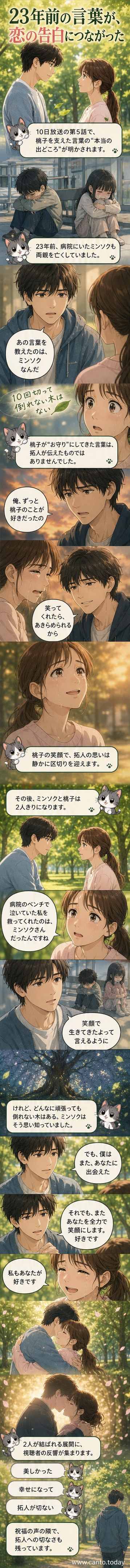 ドラマ『10回切って倒れない木はない』の第5話で、ミンソクと桃子が抱き合い、キスを交わす感動のシーン。