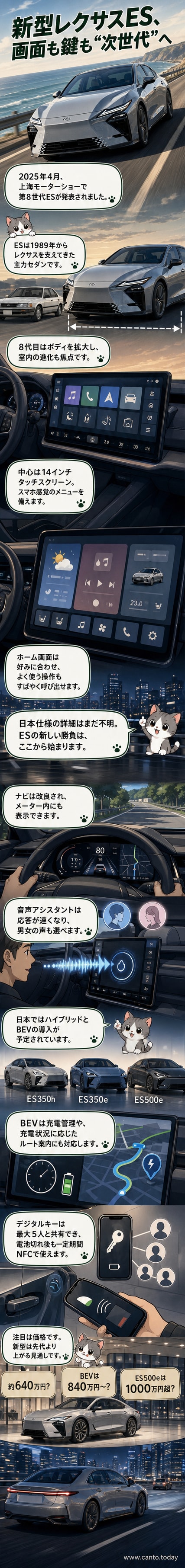 新型レクサスESのインテリア。14インチの大型ディスプレイがセンターに配置され、モダンなデザインのダッシュボードが特徴。