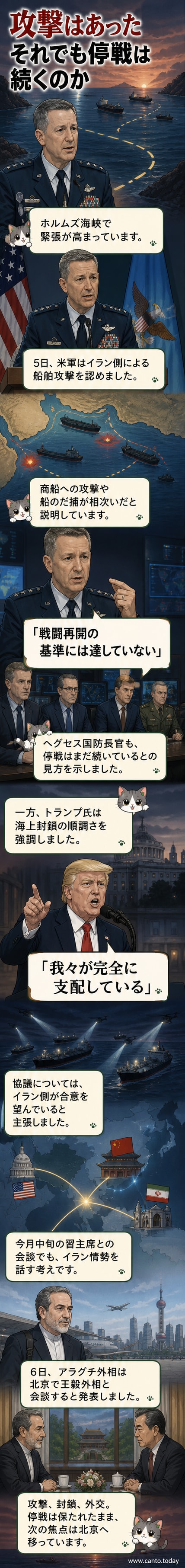 ホルムズ海峡の地図と、米軍艦艇、攻撃された商船、中東・アジアの指導者たちの姿が並ぶカット