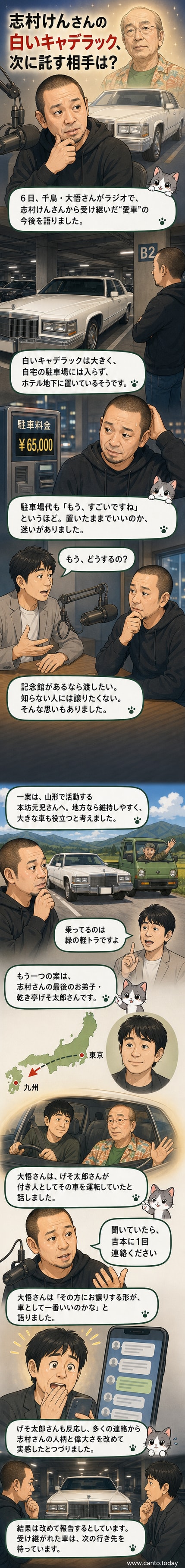 左から千鳥・大悟と志村けんさん。白いキャデラックの前で並ぶ2人の写真。