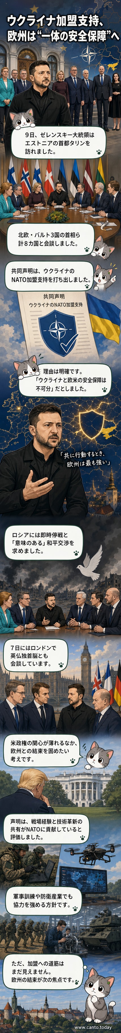 タリンで開かれた会談に出席したウクライナと北欧・バルト諸国の首相たちが記念撮影する様子。全員が真剣な表情で並んでいる。