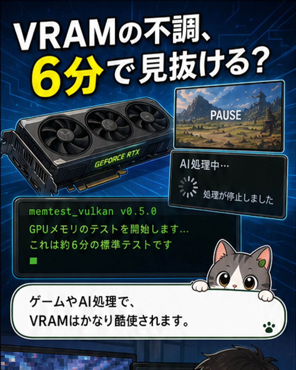 パソコンの画面に表示されるターミナル上で、memtest_vulkanによるVRAMテストの進行状況と「テスト通過」のメッセージが映っている様子。
