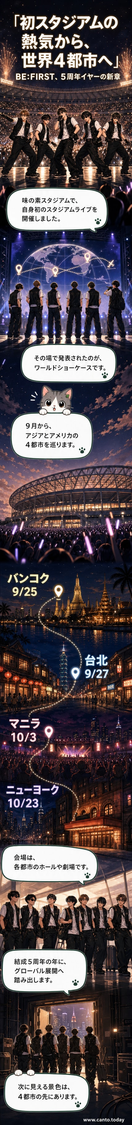 BE:FIRSTがステージでパフォーマンスを披露する様子。背景には「BE:FIRST WORLD SHOWCASE 2026」のロゴと日程が表示されている。